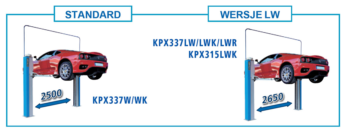 STANDARD VS LW - KPX337lwk
