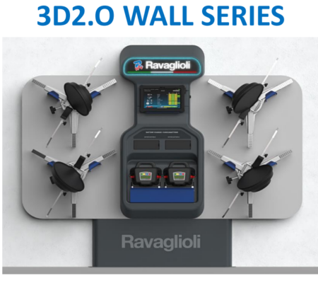 RAV 3D 2.0 WALL 3L-3S-4S