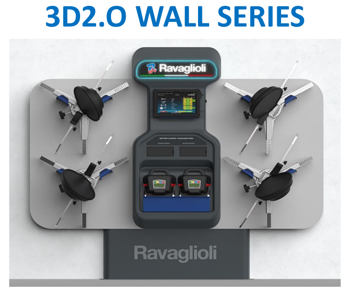 RAV 3D 2.0 WALL 3L-3S-4S